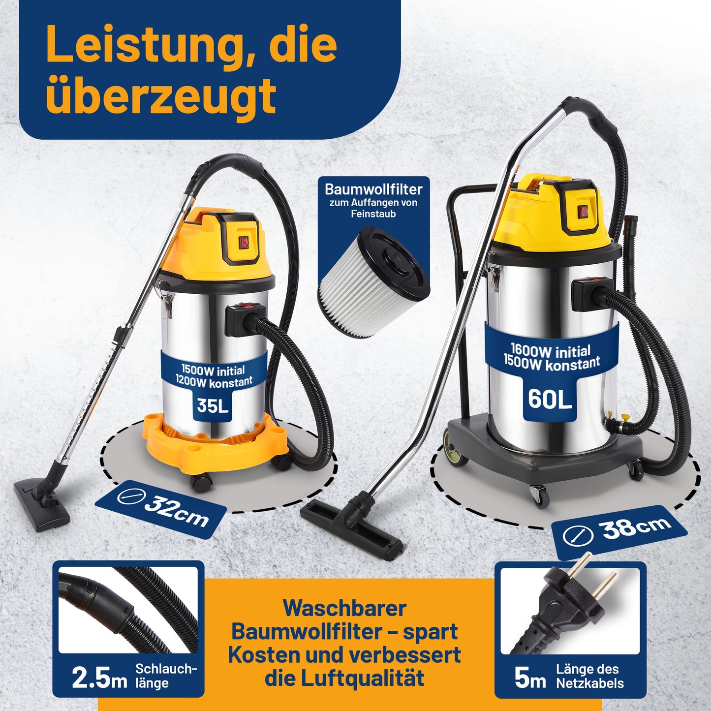 2mGoods 1500W industriestaubsauger 35L Orange, beutellos mit waschbarem Baumwollfilter gegen Feinstaub, nass- & trockensauger mit Kupfer-Doppelmotor & CoolAir-Technologie