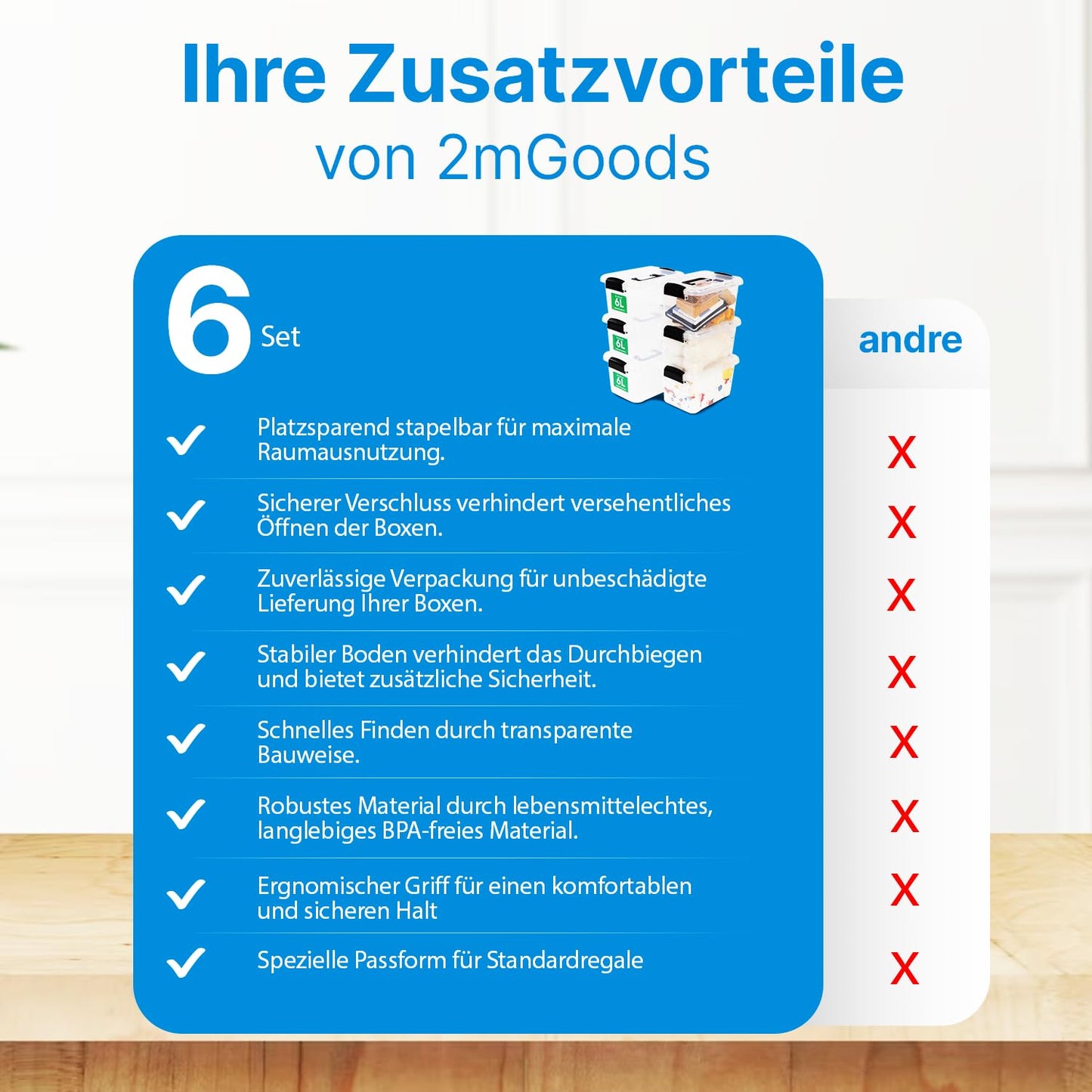 2mGoods - 4er Set 70L robuste Aufbewahrungsboxen mit Deckel L61.5xB44xH36 cm inkl. Tragegriff, Plastikboxen, stapelbar, lebensmittelecht, transparente kleine Kisten für Wohnung, Werkstatt & Keller