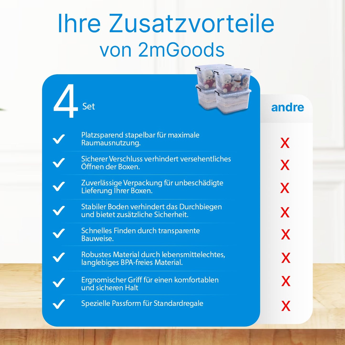 2mGoods - 4er Set 70L robuste Aufbewahrungsboxen mit Deckel L61.5xB44xH36 cm inkl. Tragegriff, Plastikboxen, stapelbar, lebensmittelecht, transparente kleine Kisten für Wohnung, Werkstatt & Keller